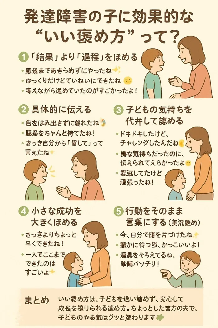 褒め方　発達支援　教育