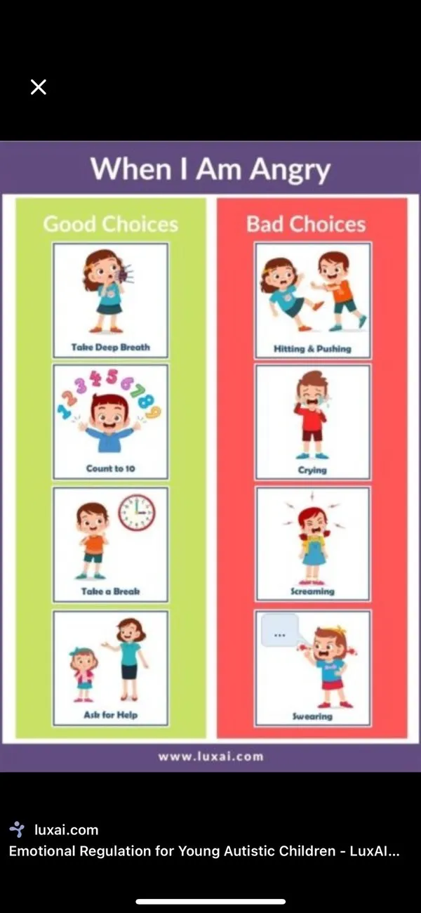 イライラ　発達支援