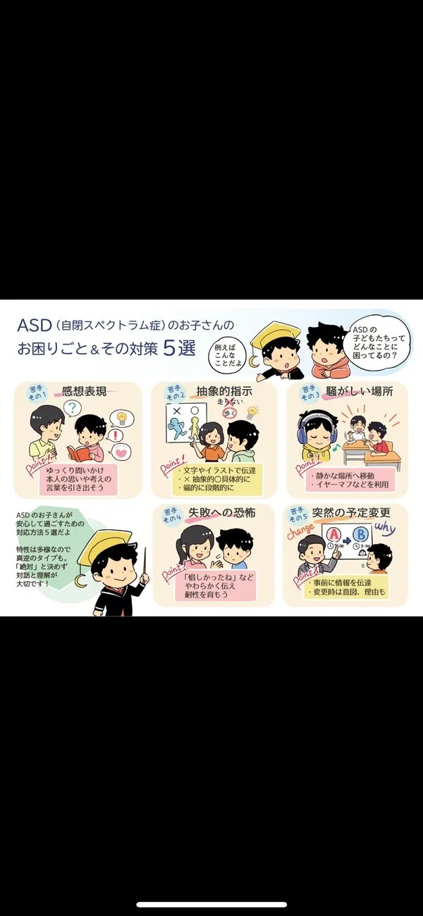 発達支援　教育