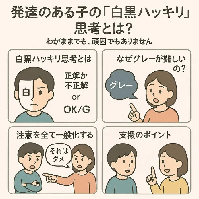 発達支援　教育